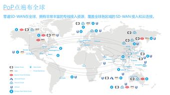 人力资源系统软件的长尾关键词有什么