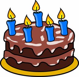 兄弟生日说说大全的长尾关键词有哪些