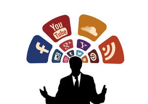 wifi霸气名字大全的长尾关键词有哪些